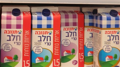 Opening juice and milk cartons on Shabbat