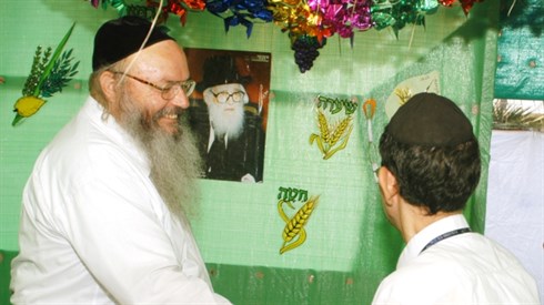 Sukkot and Shabbat – What Type of Happiness?
