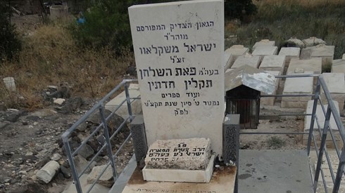 רבי ישראל משקלוב