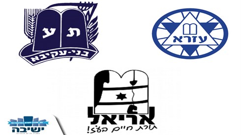מה מקומם של תנועות הנוער? מה מקומם של תנועות הנוער?