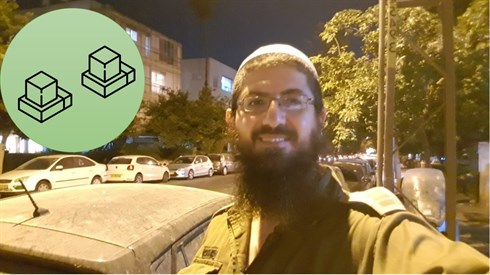 התפילין של עם ישראל התפילין של עם ישראל