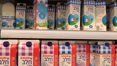 ריבית כשמחזירים מוצר לשכנים ריבית כשמחזירים מוצר לשכנים