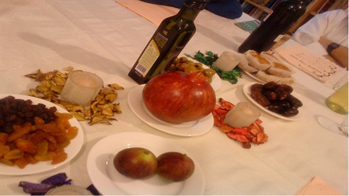 Tu B'Shvat- Israeli Fruit's Vitamins of Holiness! Tu B'Shvat- Israeli Fruit's Vitamins of Holiness!