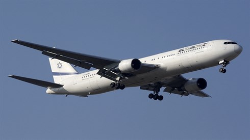 רישום יתר בטיסות רישום יתר בטיסות
