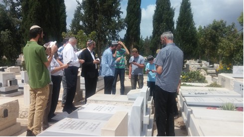 מה עושים באזכרה? מה עושים באזכרה?