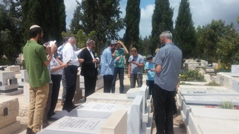 קדיש במניין או עלייה לקבר? (אריה מינקוב ) קדיש במניין או עלייה לקבר?